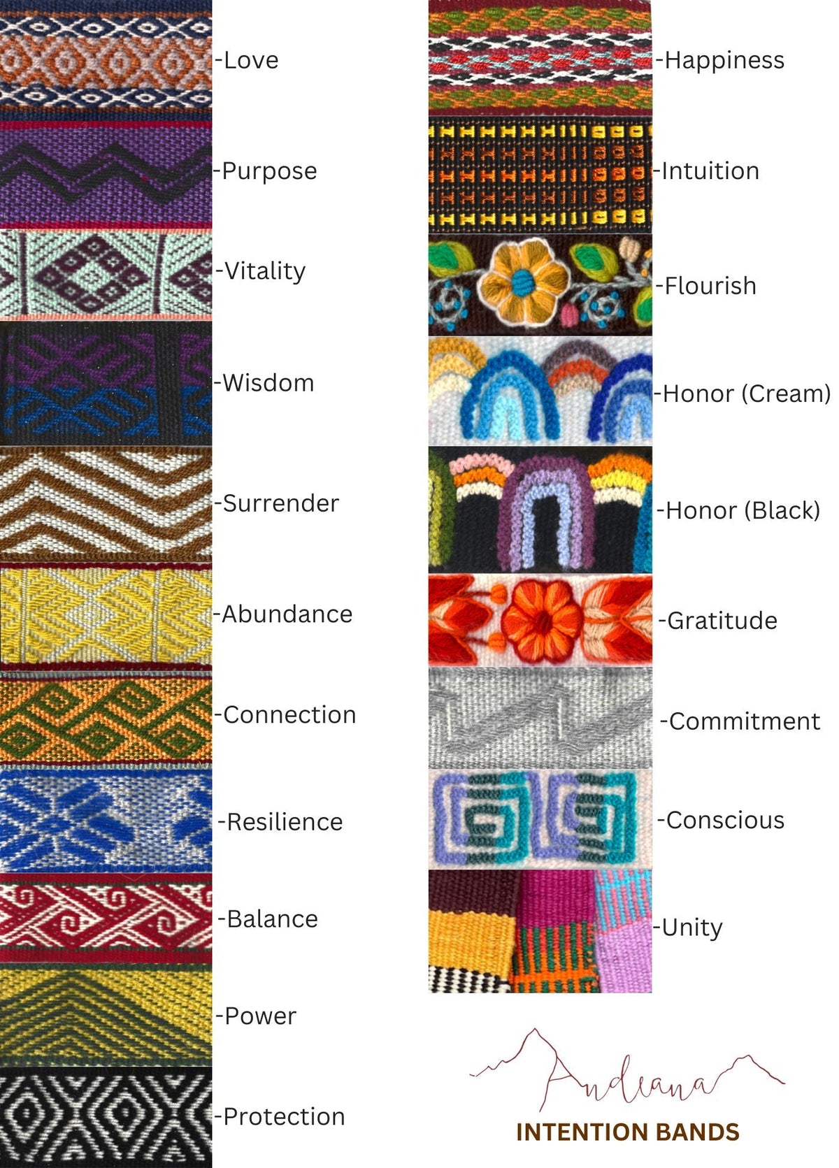 Black Alpaca Felt Western Hat by Andeana Hats, view 5